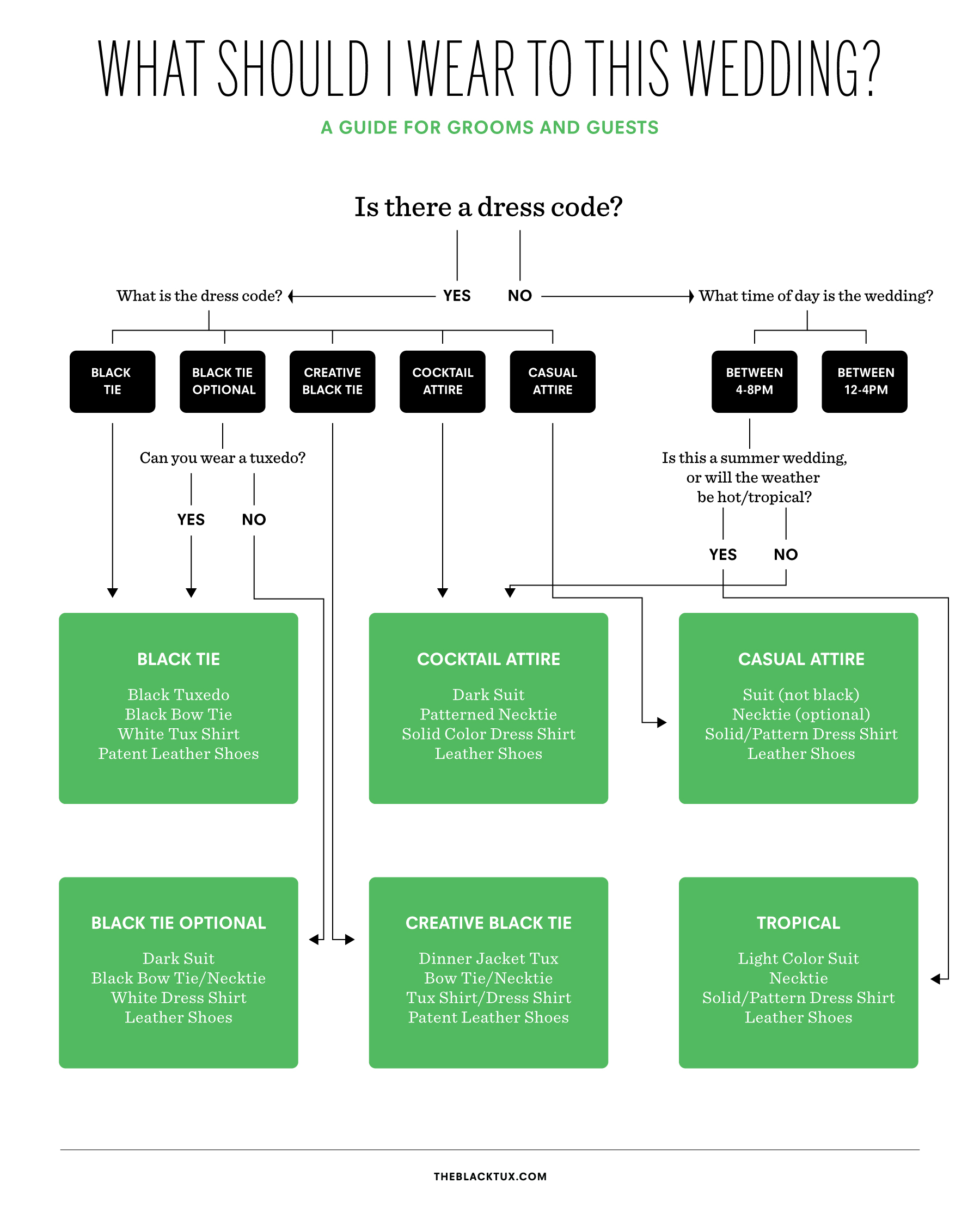 20171220_Flowchart_ap